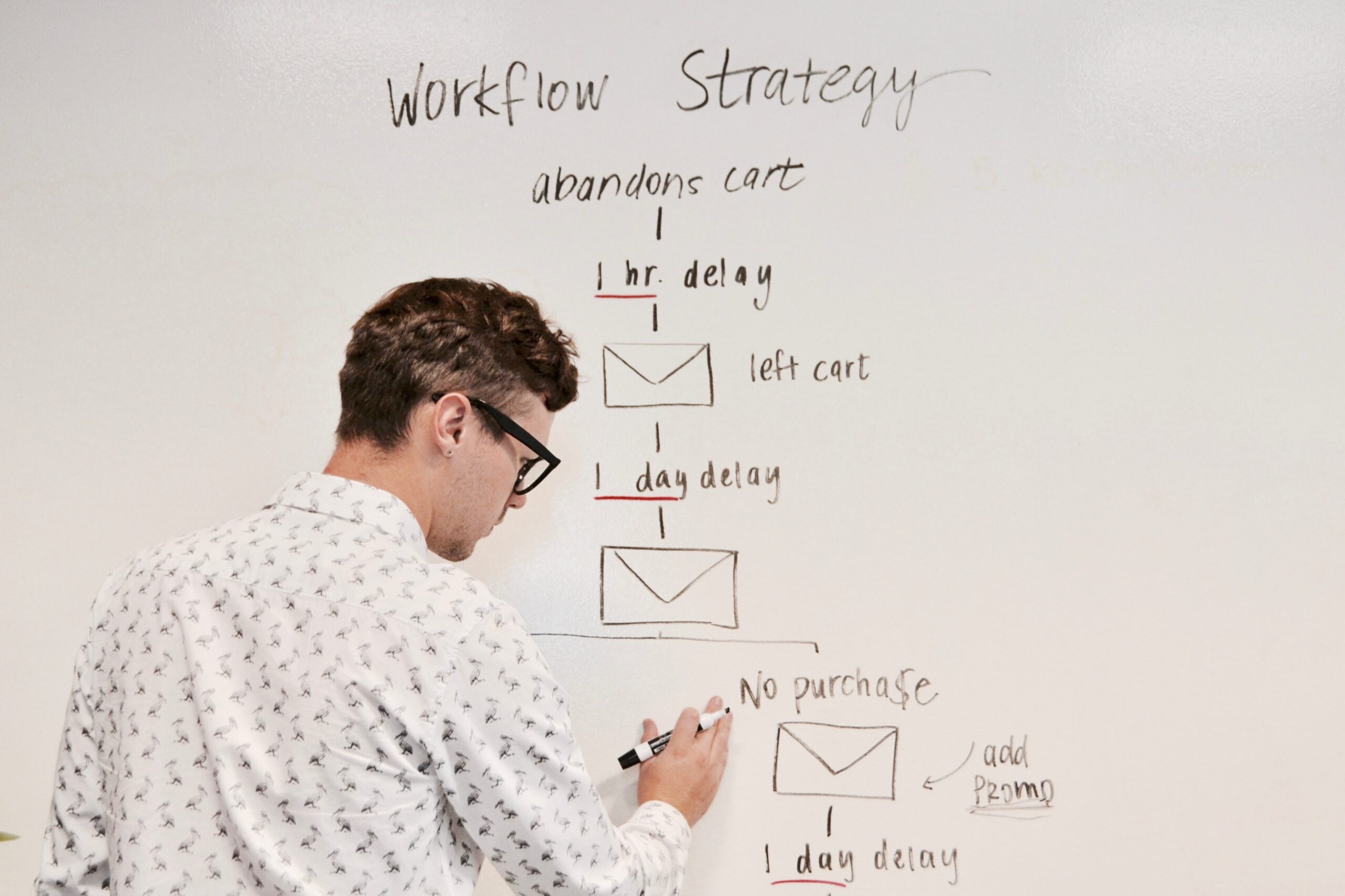 How often to send email campaigns
