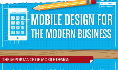 Mobile Web Design Inforgraphic