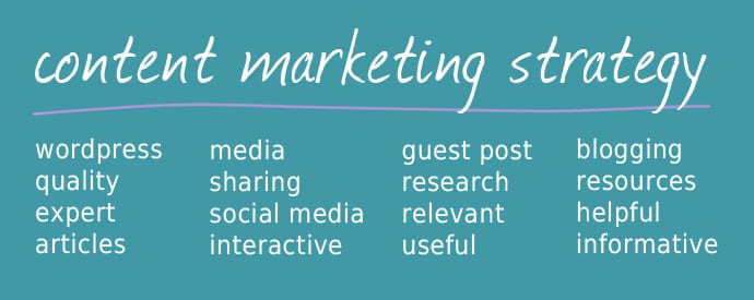 Content Marketing Strategy