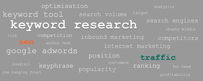 Keyword Research