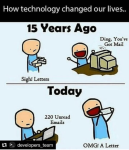 Emails now vs. 15 years ago