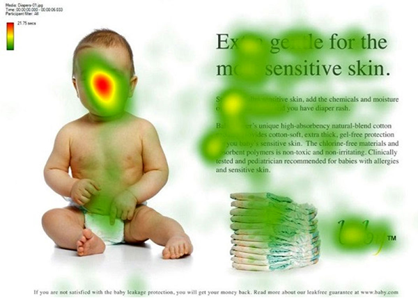 Landing page images heatmap of baby's face