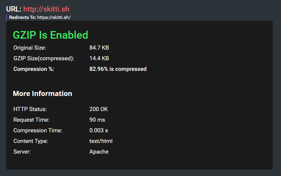 Page speed optimisation - Gzip enabled
