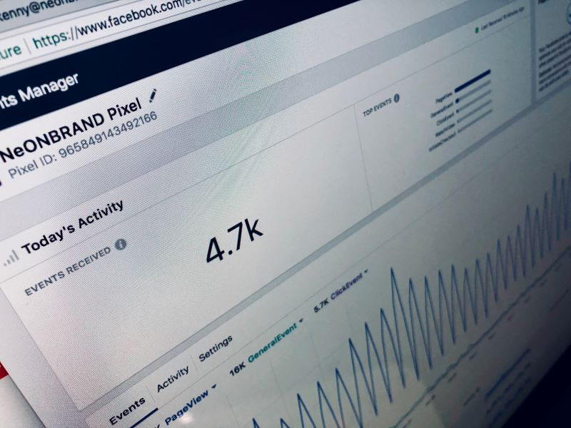 Boosting Facebook Posts