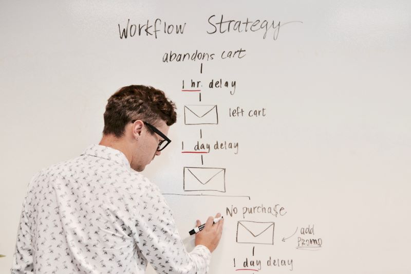 Email automation tips