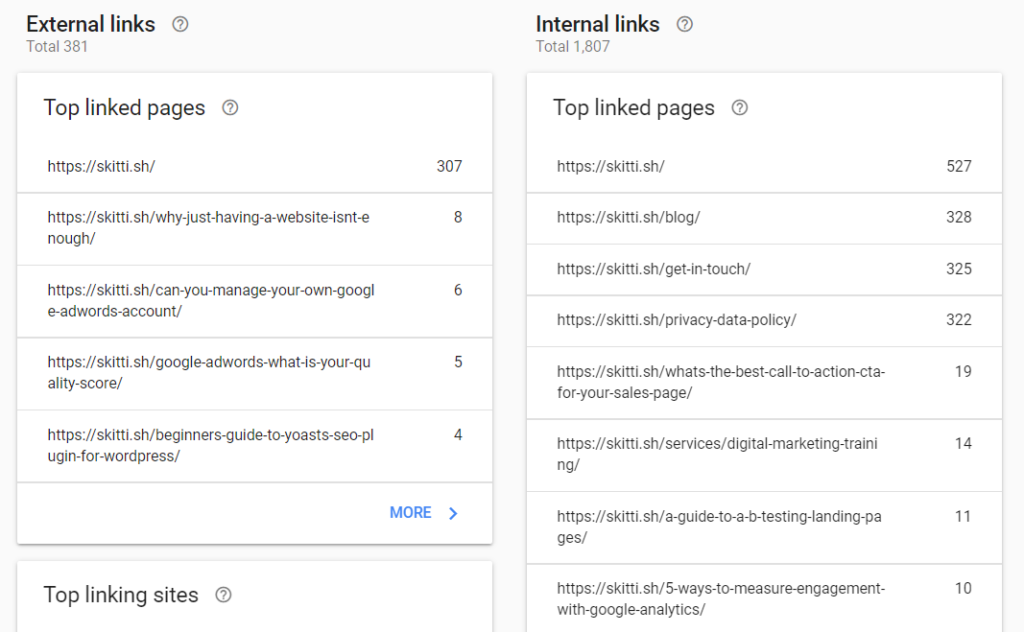 Google Search Console Links